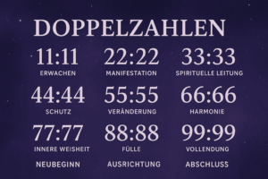 Sigmund Freud Und Das Geheimnis Der Seele: Die Biographie : Mit 19